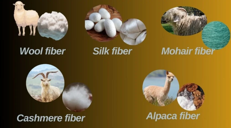 Animal-Derived Materials